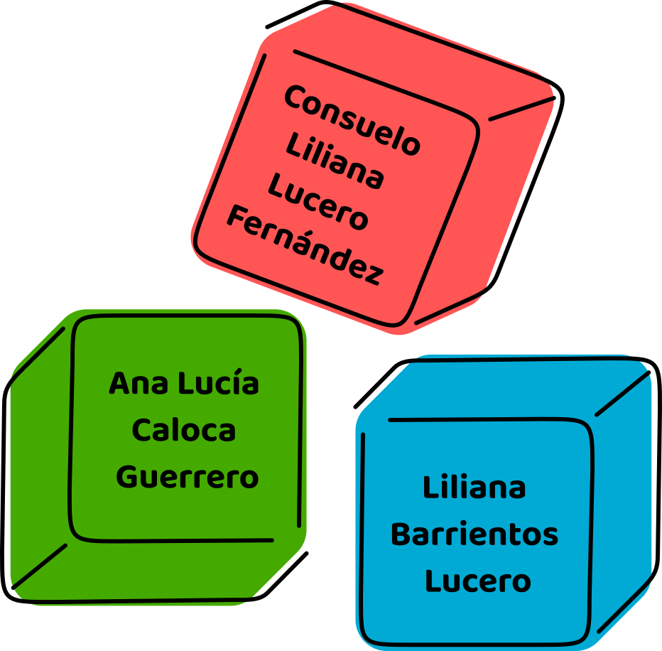 Imagen de integrantes